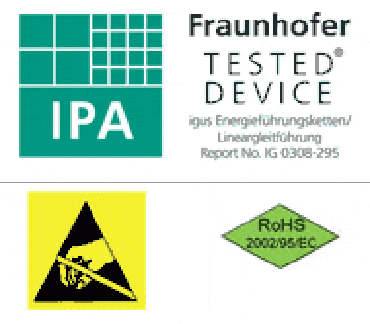 Fraunhofer 테스트 완료 장치