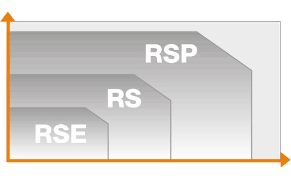 RSP 비교