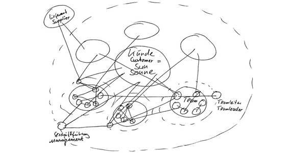 이구스 솔라 시스템 초안