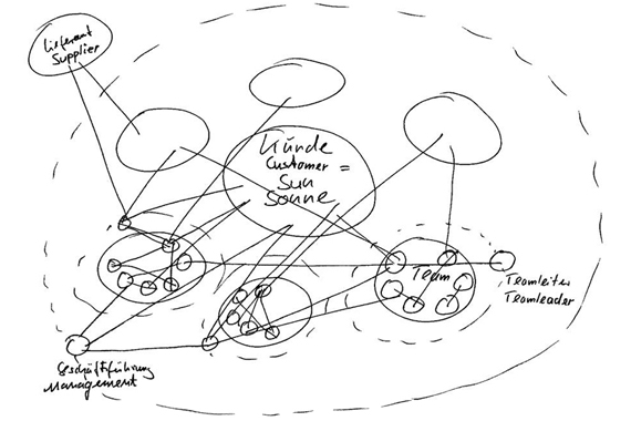 이구스 솔라 시스템