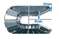 트위스터밴드 반경