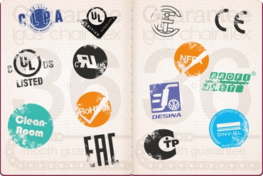 chainflex – 국제 표준 승인