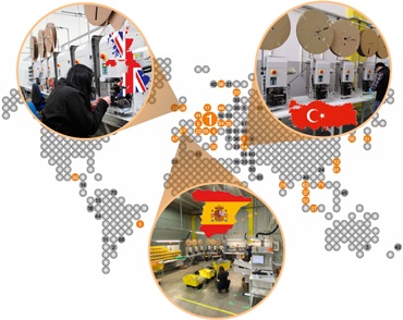 readycable® 인터네셔날