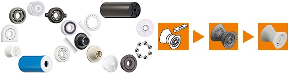 xiros® 특수 부품 주문