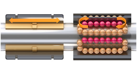 재순환 볼 베어링 시스템 대비 플레인 베어링 시스템