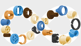 igubal KGLM 구면 볼 베어링