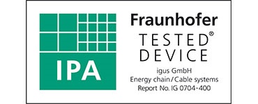 Fraunhofer IPA 테스트